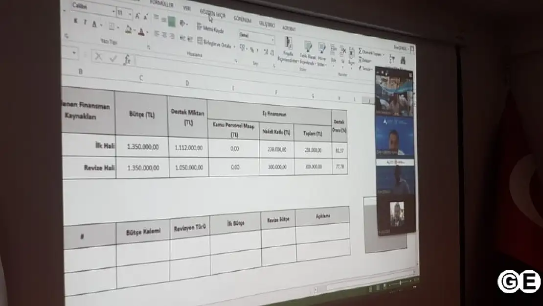 SOGEP 2020  Türkiye Geneli Yarışmalarda Emet Belediyesi Projesi Hibe Desteği Kazandı