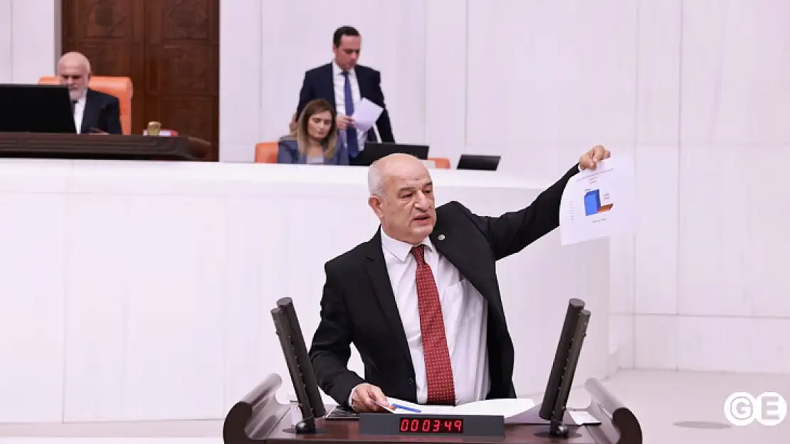 CHP Teklif Etti,Ak parti ve Mhp Reddetti