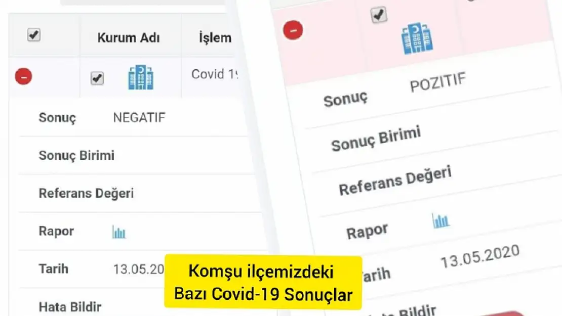 EMETTE 1 HİSARCIKTA 6 POZİTİF CORONA VAKASI EV KARANTİNASINA ALINDI