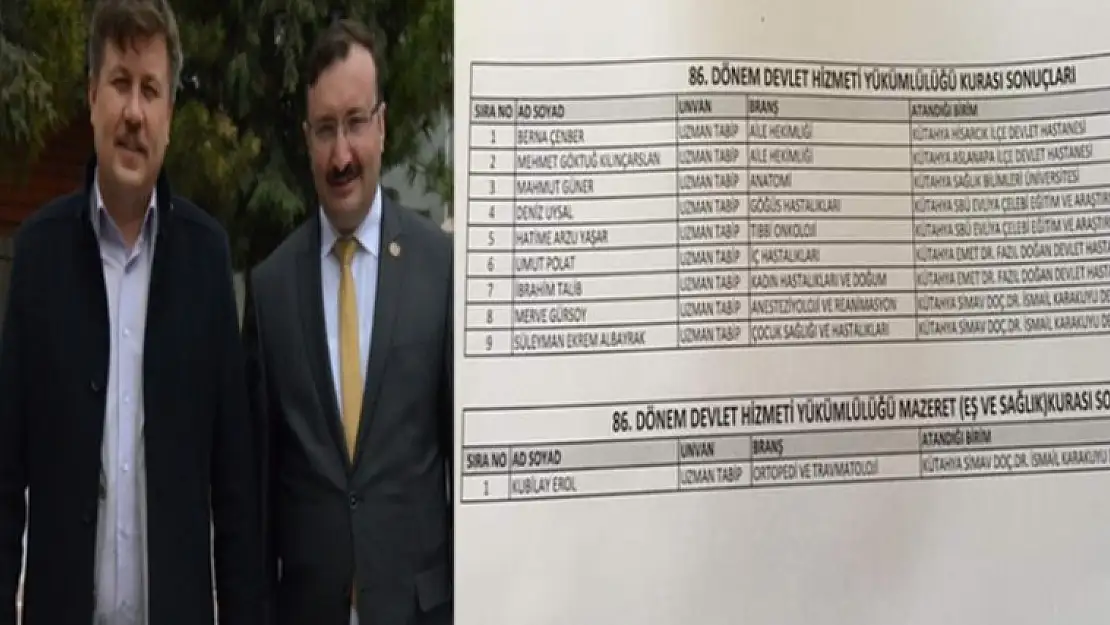 KADIN DOĞUM VE İÇ HASTALIKLARI DOKTORLARIMIZ TAMAM