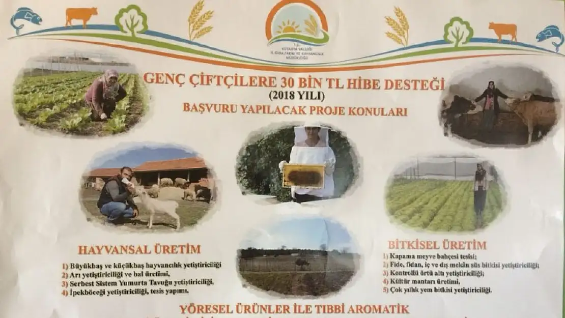 GENÇ ÇİFTÇİ HİBE BAŞVURULARI BAŞLADI
