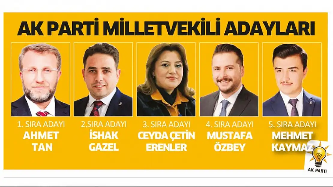 27. DÖNEM AK PARTİ KÜTAHYA MİLLETVEKİLİ ADAYLARI