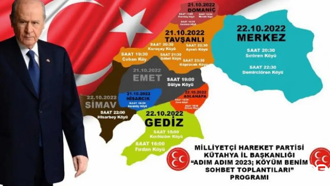 MHP 'den 18 Köye Ziyaret