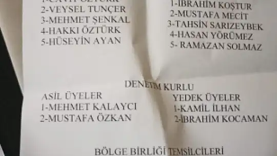Esnaf Kefalette Yeni Başkan Öztürk