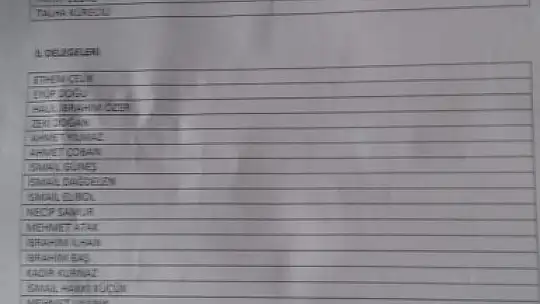 Emet İYİ Partide ÇELİK Dönemi
