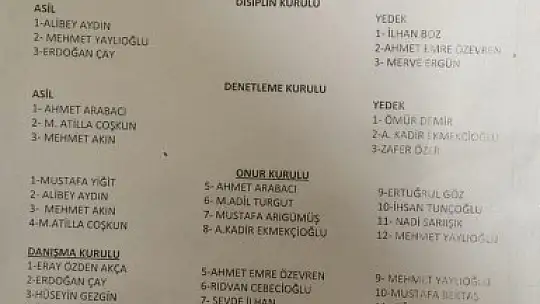 Kütahya Gazeteciler Cemiyeti sağlam İle Devam Dedi