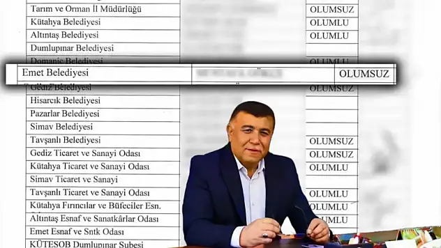 Başkan Koca: 'Ekmek Zammını Biz Yapmadık'