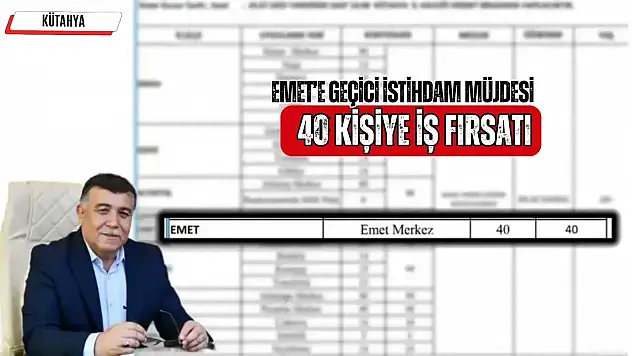 Emet'e Geçici İstihdam Müjdesi: 40 Kişiye İş Fırsatı