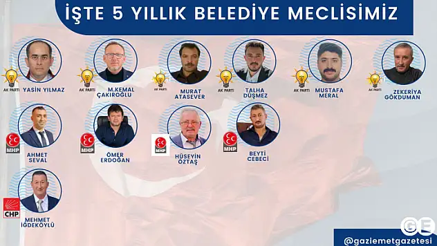 Emet'te meclis çoğunluğu AK Parti'de