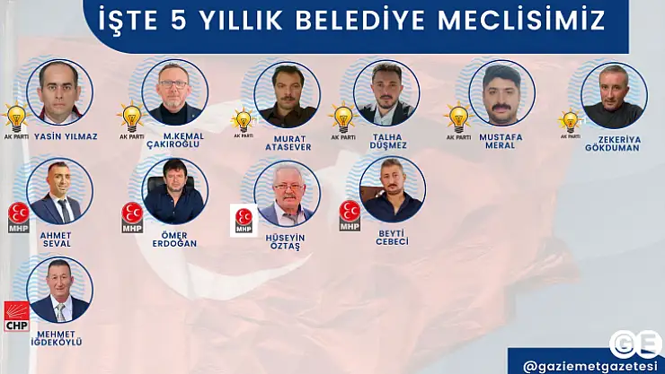 Emet'te meclis çoğunluğu AK Parti'de