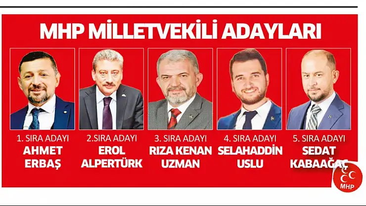 27. DÖNEM KÜTAHYA MHP MİLLETVEKİLİ ADAYLARI