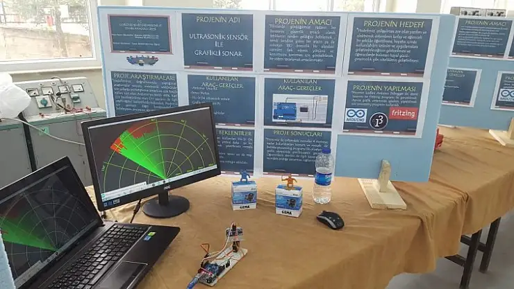 MUCİTLERİMİZ CEVİZDERE ANADOLU LİSESİNDE BULUŞTU