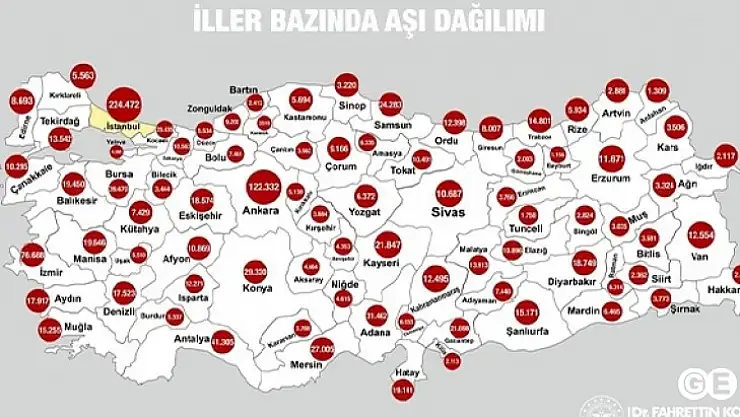 Kütahya ve İlçelerinde  10 Günde 7 bin 429 Aşı Yapıldı